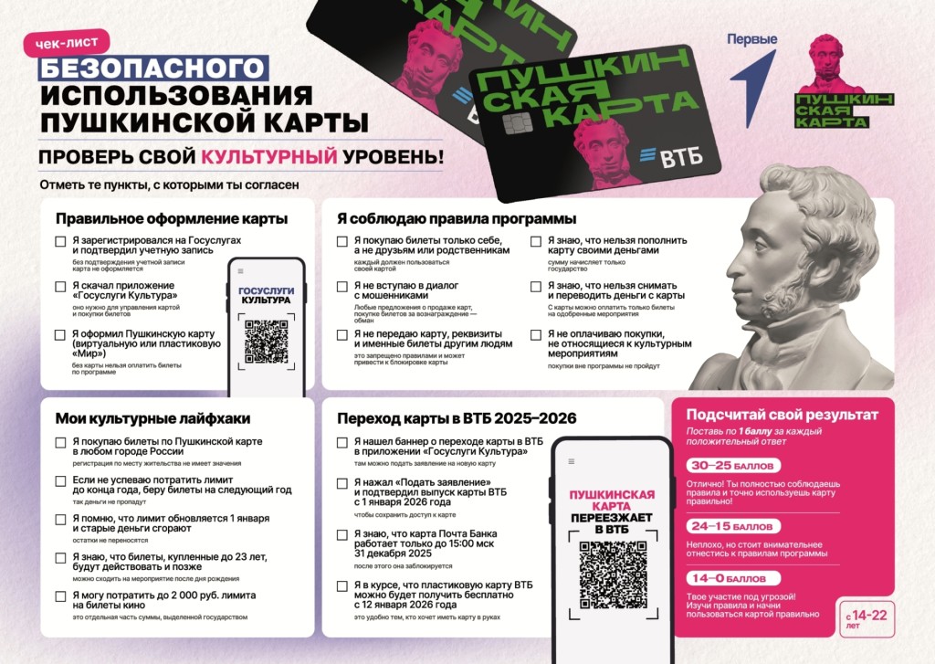 check_list_pushkinskaya_karta_final