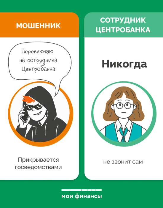 Правда или ложь_4