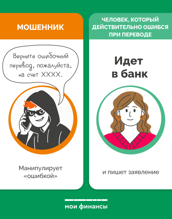 Правда или ложь_11