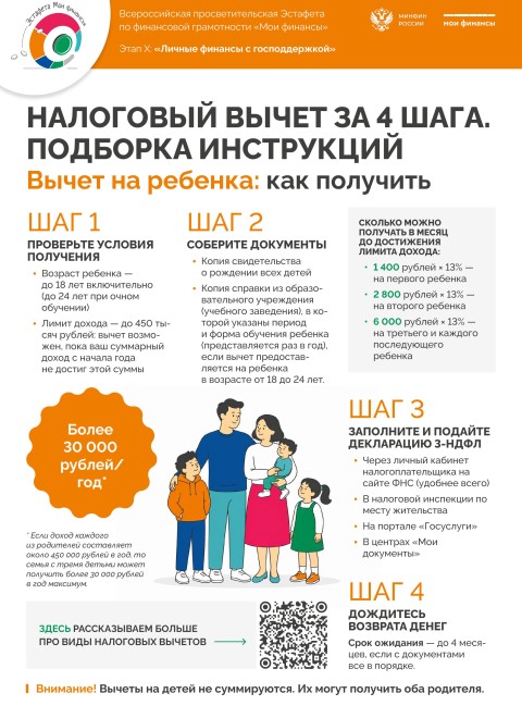Плакат_вычет_дети_10_этап