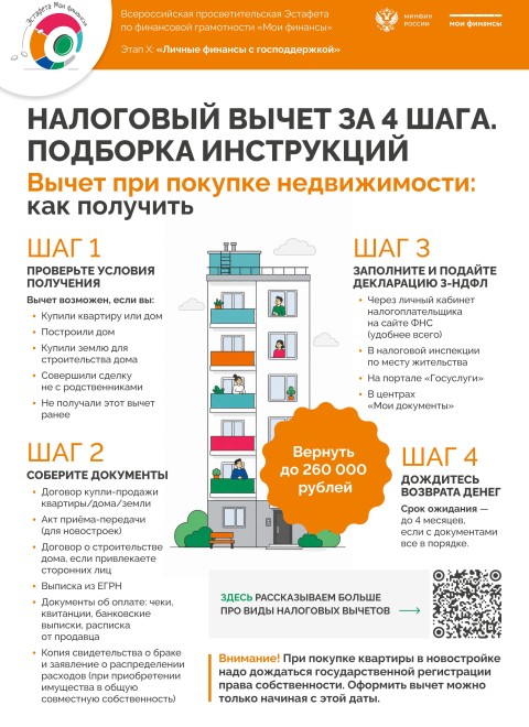Плакат_вычет_недвижимость_10_этап