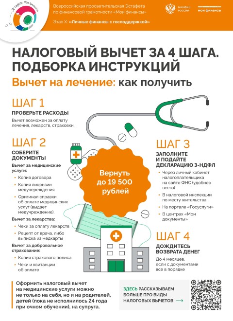 Плакат_вычет_лечение_10_этап