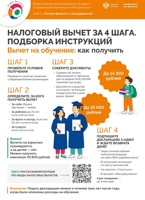 Плакат_вычет_обучение_10_этап